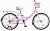 Велосипед 20"Nvt GIRLISH алюминиевый доп.колёса